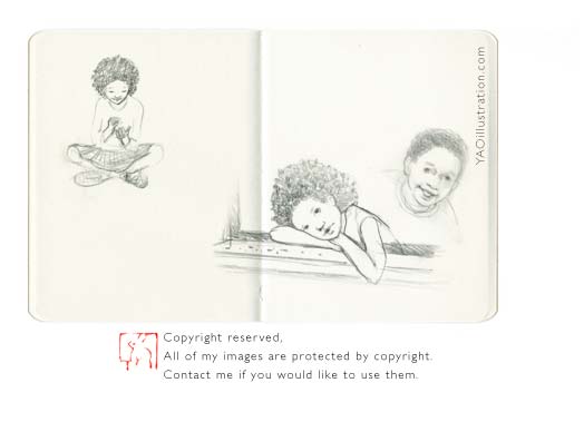 copyright reserved HT Yao